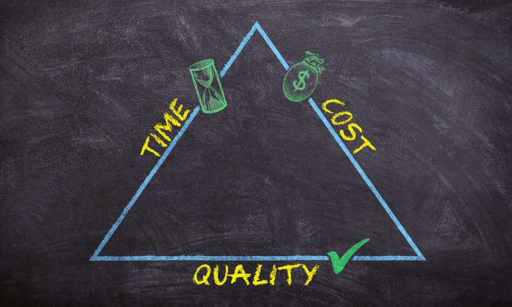 Blackboard triangle with time, cost and quality text